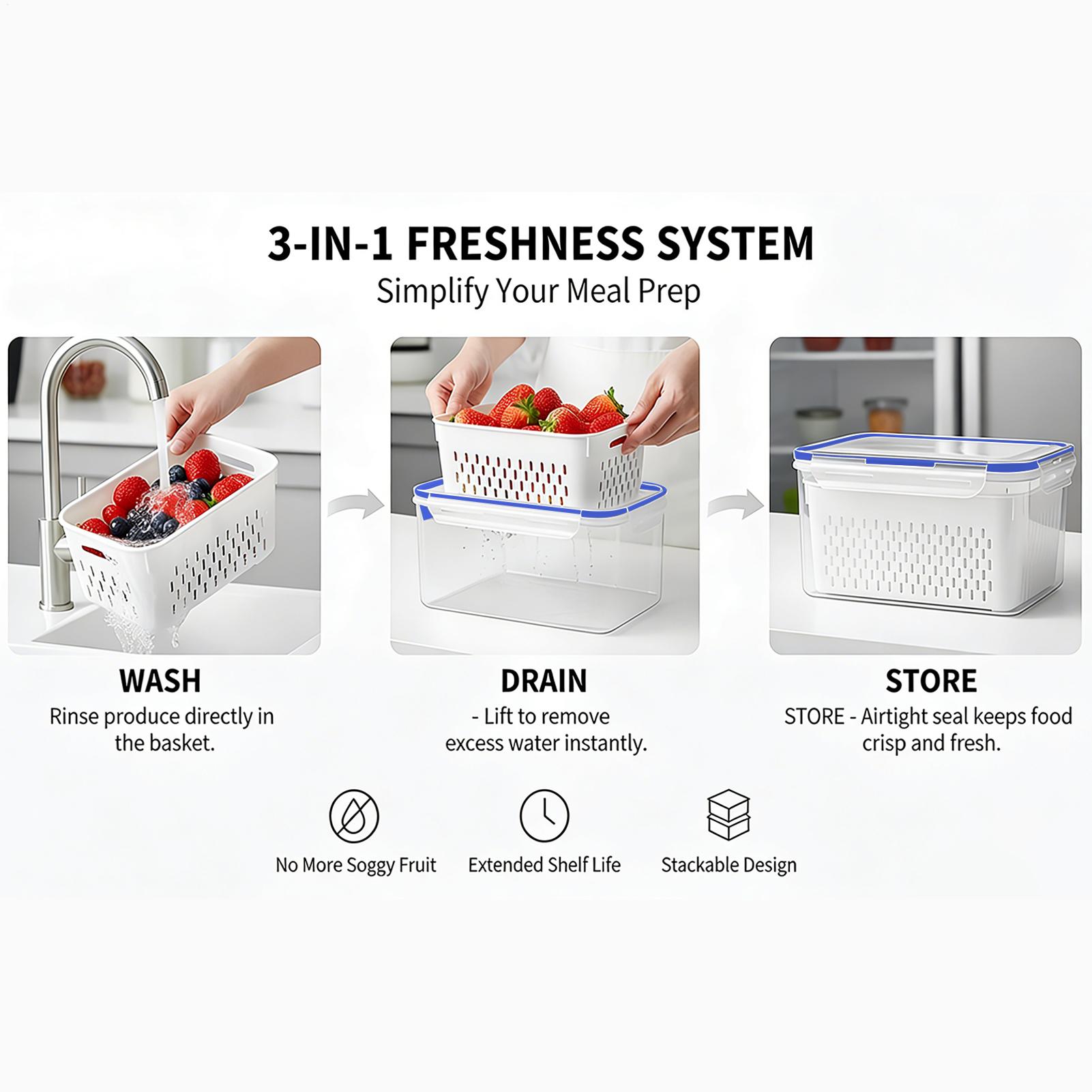 Контейнер для хранения продукт – обзор и цена Food Storage Containers