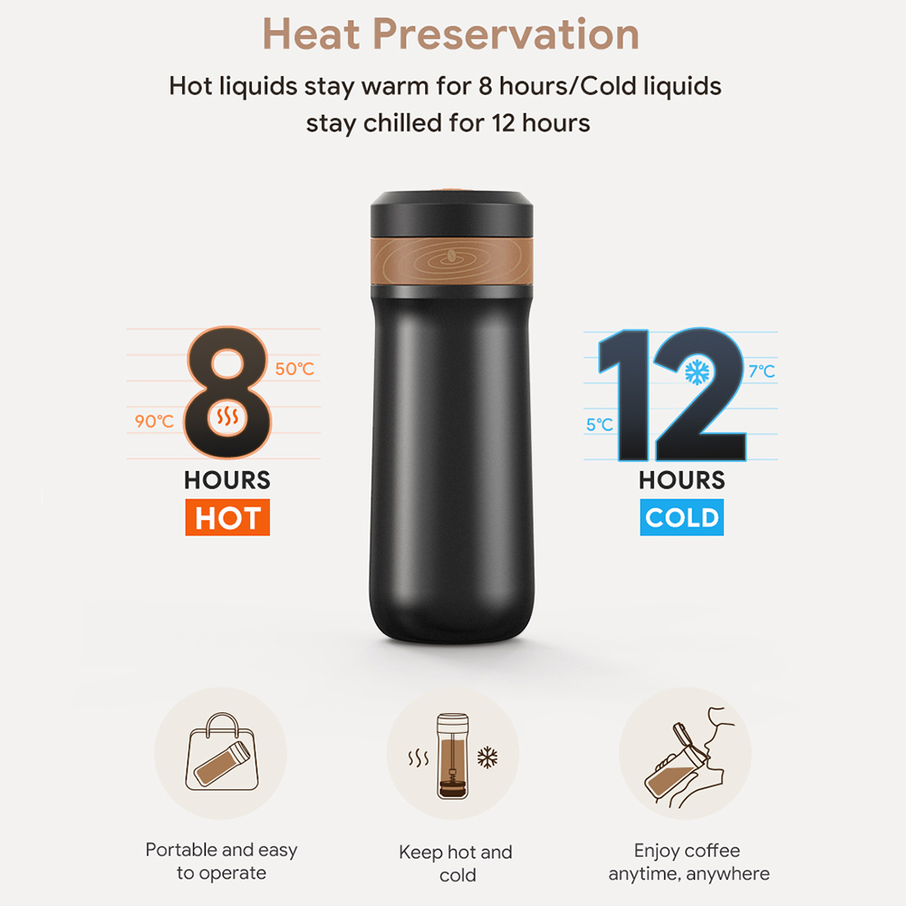 ICafilas 320 мл портативная ко – обзор и цена French Press Coffee Maker